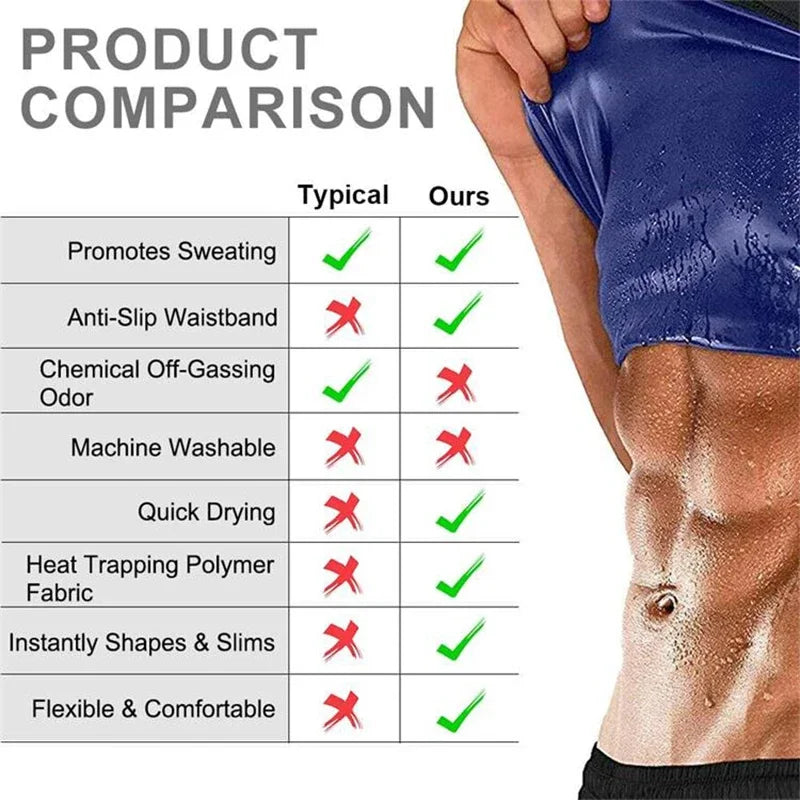 "Men’s Slimming Sauna Waist Trainer Belt"